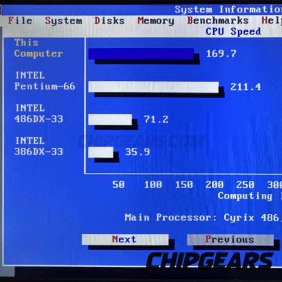 Texas Instruments Ti486DX4-G100-GA CPU 80486 32bit Processor PGA168 100MHz 3.45V